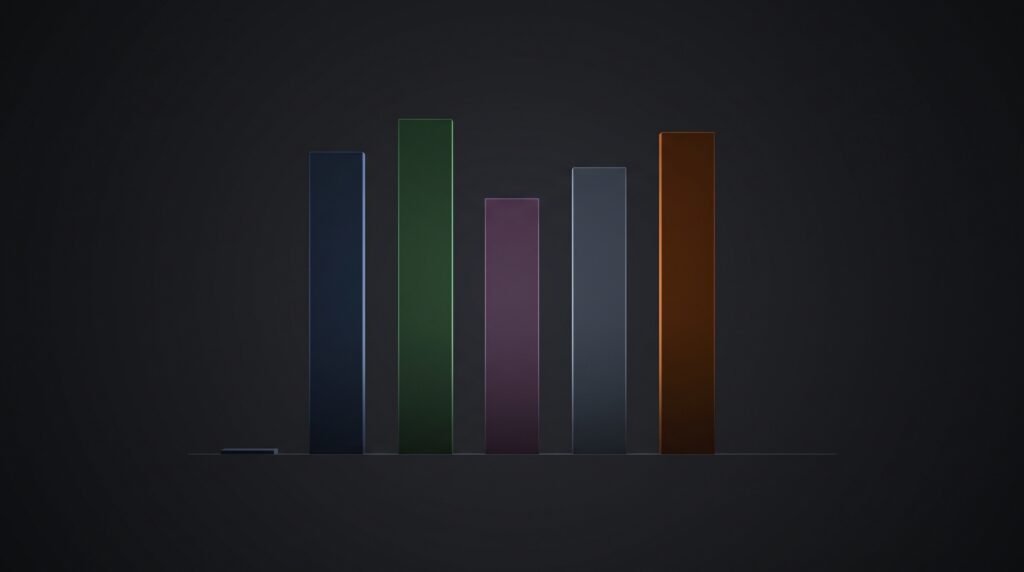 E o resultado entregue ao investidor no período || foi de apenas 0,72%.