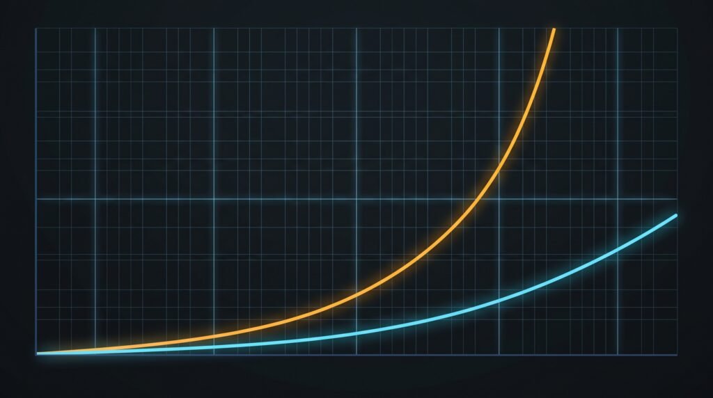 Se a base encolhe a cada seis meses, || a curva do seu patrimônio muda de formato.